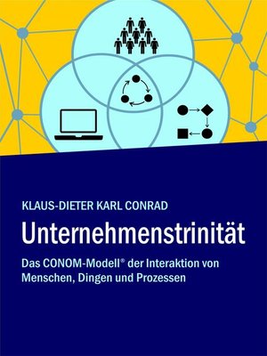 cover image of Unternehmenstrinität